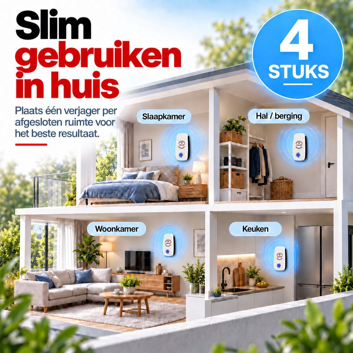 ZnaP Ultrasone Muizenverjager Standaard - Afbeelding 6