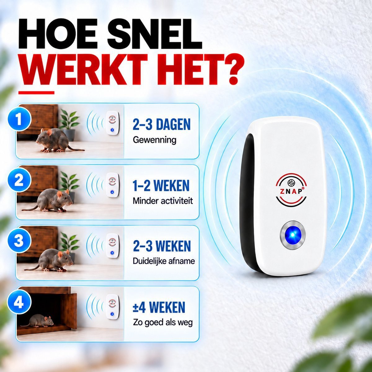ZnaP Ultrasone Muizenverjager Standaard - Afbeelding 2