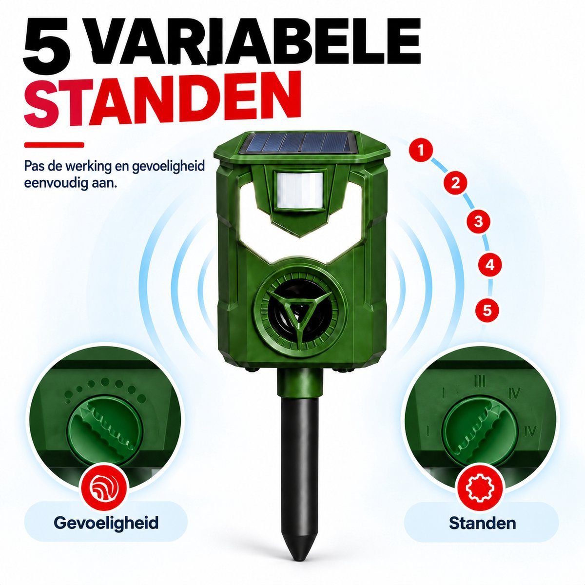 ZnaP Kattenverjager - Verjager - Afbeelding 9