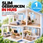 ZnaP Ultrasone Muizenverjager Premium 4 stuks - Image 7