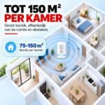 ZnaP Ultrasone Muizenverjager Premium 4 stuks - Image 6