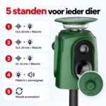 ZnaP Dierenverjager Outdoor PRO - Image 2